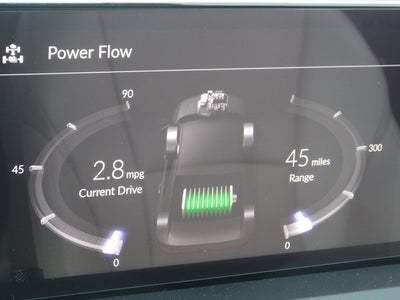 2023 Honda Accord Hybrid EX-L